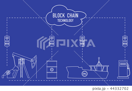 Blockchain RFID technology Oil industry. 44332702