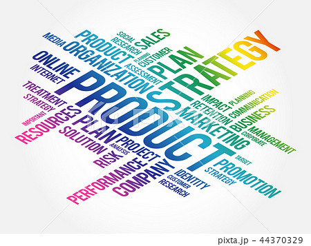 PRODUCT word cloud collage PRODUCT word cloud collage 44370329