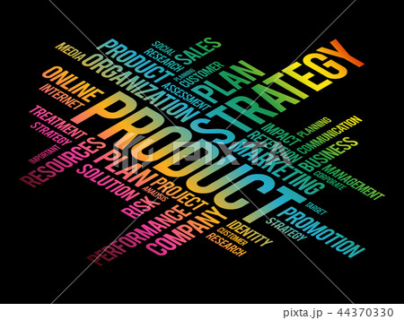 PRODUCT word cloud collage 44370330