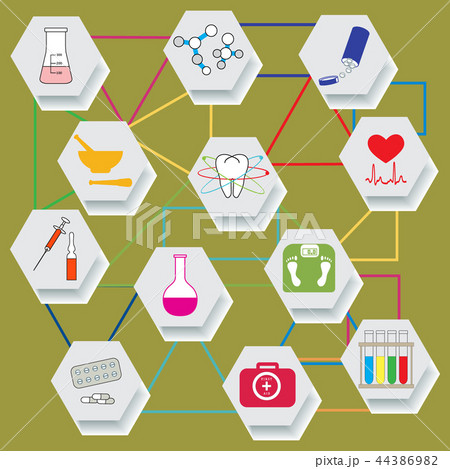 Medical devices, tools and drugs Medical devices, tools and drugs 44386982