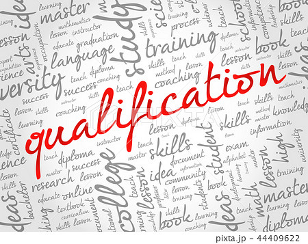 Qualification word cloud collage Qualification word cloud collage 44409622
