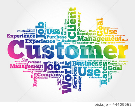 CUSTOMER word cloud CUSTOMER word cloud 44409665