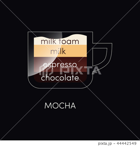 Coffee Cup Isolated 44442549