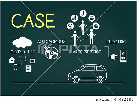 自動車業界 Case ケースの説明アイコンイメージ ベクター素材のイラスト素材