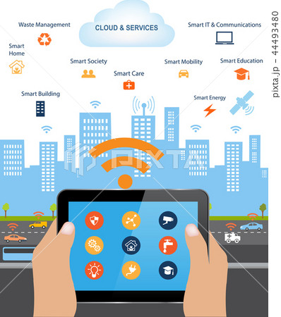 Smart City and Cloud computing technology Smart City and Cloud computing technology 44493480
