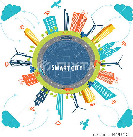 Smart City and Cloud computing technology 44493532