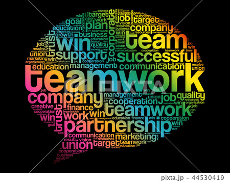 TEAMWORK Think Bubble word cloud 44530419