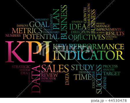 KPI - Key Performance Indicator word cloud KPI - Key Performance Indicator word cloud 44530478