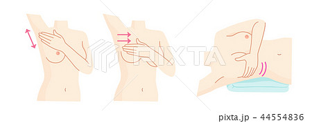 乳がん 自己検診セット 乳がん 自己検診セット 44554836