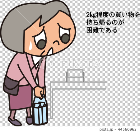 Loco check I can't have heavy shopping 44560962