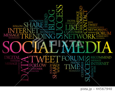 Social Media word cloud collage 44567940