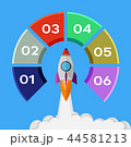 Infographic concept rocket start up 44581213