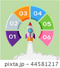 Infographic concept rocket start up 44581217