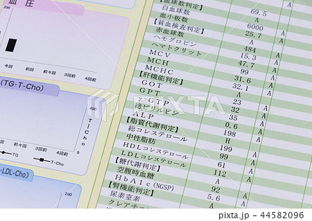 健康診断結果　ヘルスケア　健康管理イメージ　良結果 44582096