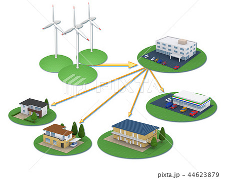 エコ 再生可能エネルギー 風力発電 クリーンエネルギーのイラスト素材