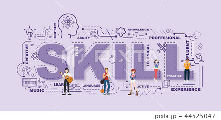 Design Concept Of Word SKILL Website Banner. 44625047