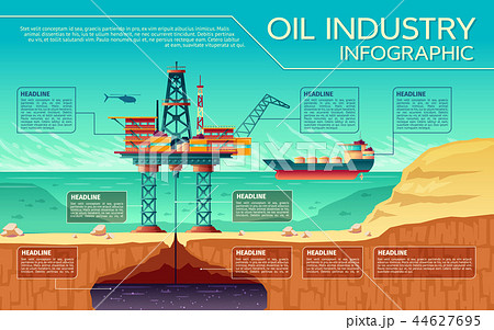 oil industry infographics Offshore platform oil industry infographics Offshore platform 44627695