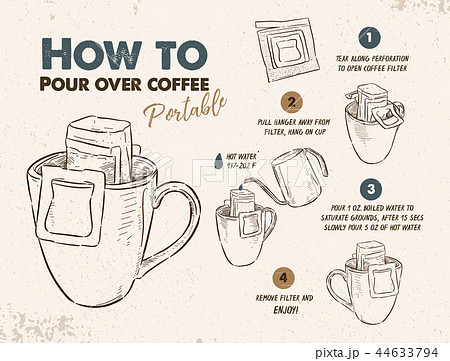 How to Pour over coffee portable, Sketch vector. How to Pour over coffee portable, Sketch vector. 44633794