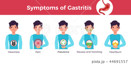 Gastritis Symptoms Infographic Banner 44691557