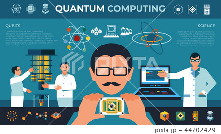 Digital vector quantum computing with engineers Digital vector quantum computing with engineers 44702429