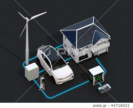 太陽光発電、風力発電、EV電池再利用、電気自動車及び充電設備の再生可能エネルギーのネットワーク 44716022