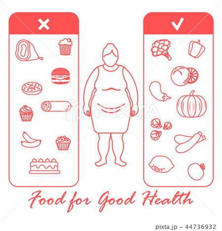 Proper nutrition with excess weight and obesity 44736932