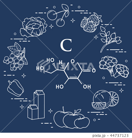Foods rich in vitamin C 44737123