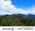 秀麗富嶽十二景　滝子山　展望 44756833