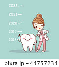 Happy new year with dentist 44757234