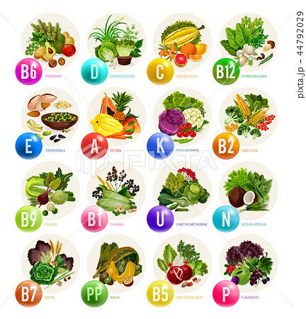 Vitamins in fruits, nuts and vegetables 44792029