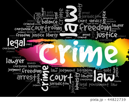 Crime word cloud collage 44822739
