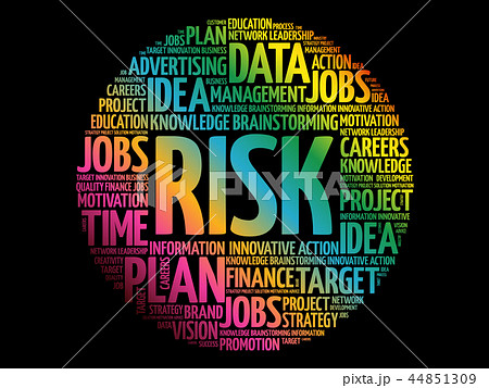 Risk circle stamp word cloud 44851309