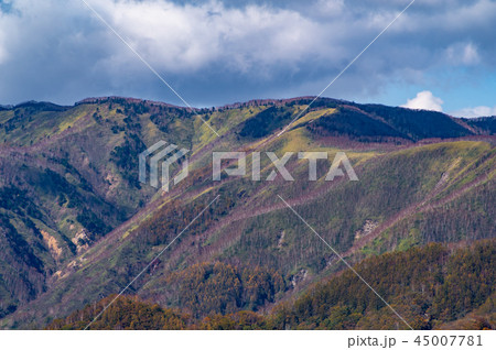 足尾山地の山々 大平山 半月山駐車場展望台からの写真素材