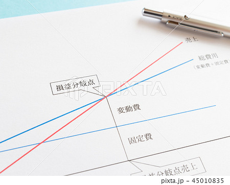 損益分岐点　収支　会計　売上　費用　利益　グラフ 45010835