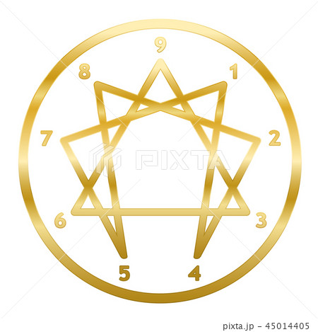 Enneagram Golden Symbol Numbers Circle Personality 45014405