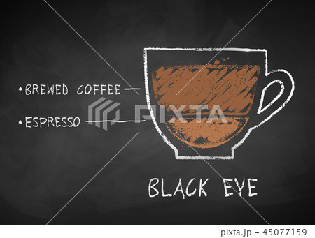 Vector chalk drawn sketch of Black Eye coffee Vector chalk drawn sketch of Black Eye coffee 45077159