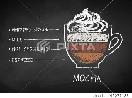 Vector chalk drawn sketch of Mocha coffee recipe Vector chalk drawn sketch of Mocha coffee recipe 45077188