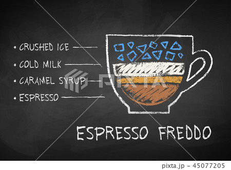 Vector chalk drawn sketch of Espresso Freddo Vector chalk drawn sketch of Espresso Freddo 45077205