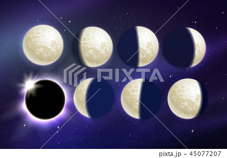 Vector illustration set of moon phases 45077207