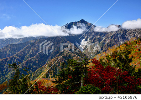 長野県白馬村 小遠見山山頂から見る秋の鹿島槍ケ岳 45106976