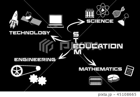 Black and white stem education 45108665