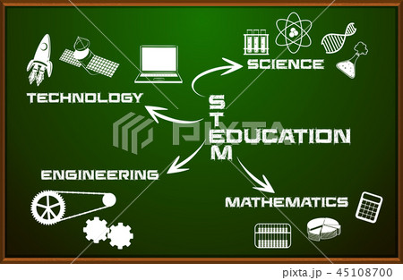 Stem education on chalkboard 45108700