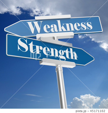 Strength and weakness signs Strength and weakness signs 45171102
