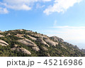 <スペイン>山頂イメージ 45216986