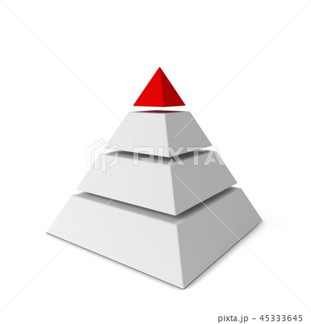 Sliced pyramid chart 45333645