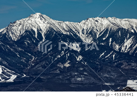 奥秩父・鷹見岩から見る八ヶ岳 45336441