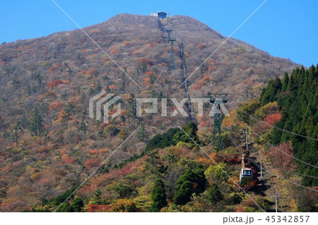 紅葉した鶴見岳と別府ロープウェイの写真素材