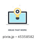 Ideas That Work 45358582