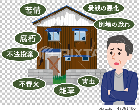 空き家問題　相続問題 45361490