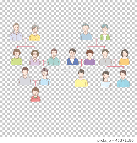 相続 関係図 イラスト セットのイラスト素材 相続 関係図 イラスト セットのイラスト素材